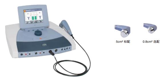 肌電反饋、超聲及電療治療儀